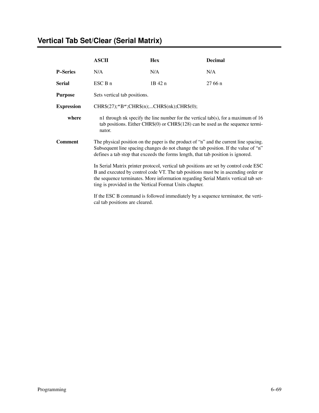 Printronix P3000 Series manual Vertical Tab Set/Clear Serial Matrix, Hex Decimal Series Serial 