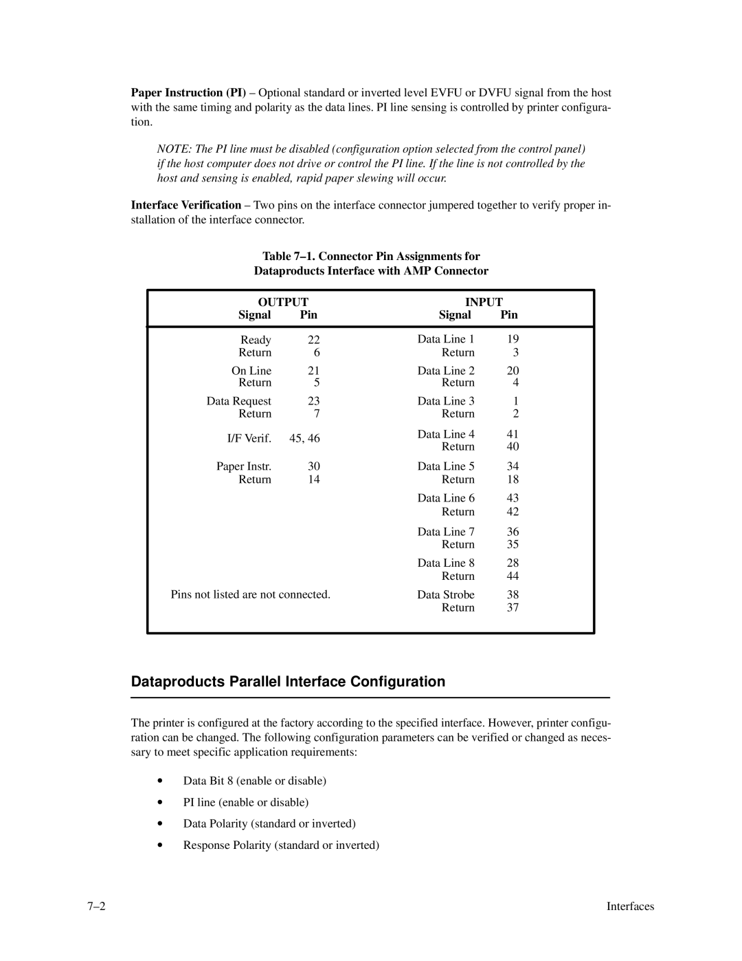 Printronix P3000 Series manual Dataproducts Parallel Interface Configuration, Signal Pin 