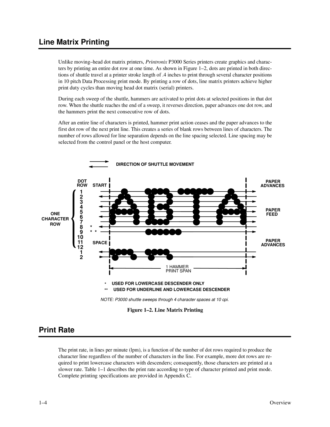 Printronix P3000 Series manual Line Matrix Printing, Print Rate 