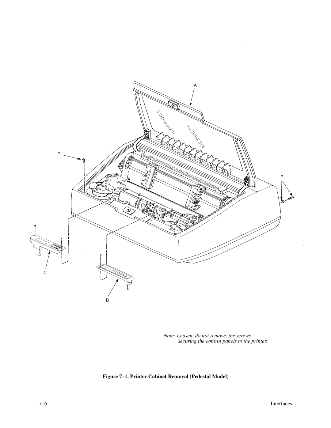 Printronix P3000 Series manual Printer Cabinet Removal Pedestal Model 