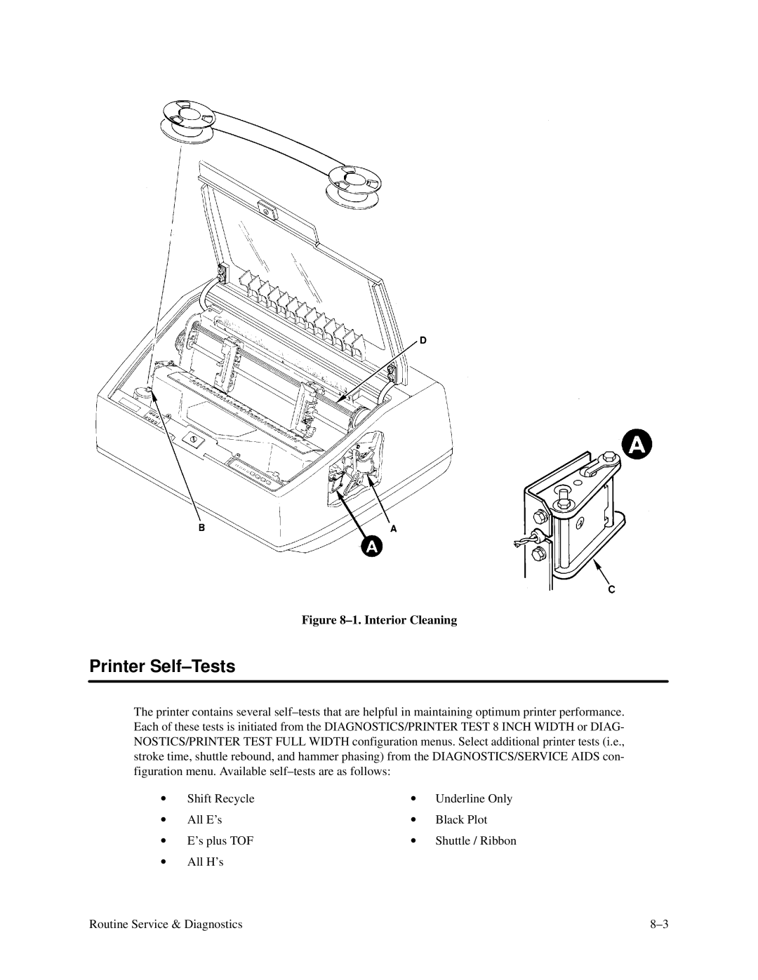 Printronix P3000 Series manual Printer Self-Tests, Interior Cleaning 