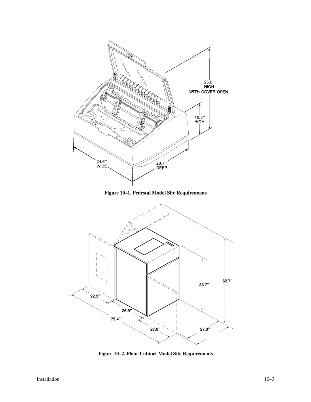 Printronix P3000 Series manual Pedestal Model Site Requirements 