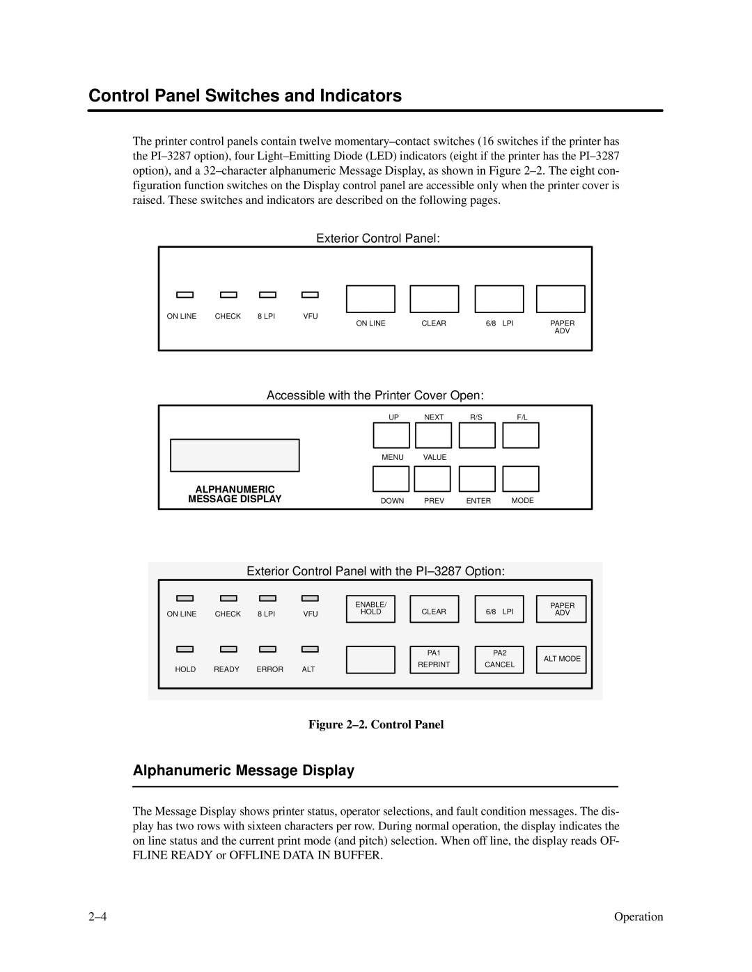 Printronix P3000 Series manual Control Panel Switches and Indicators, Alphanumeric Message Display 