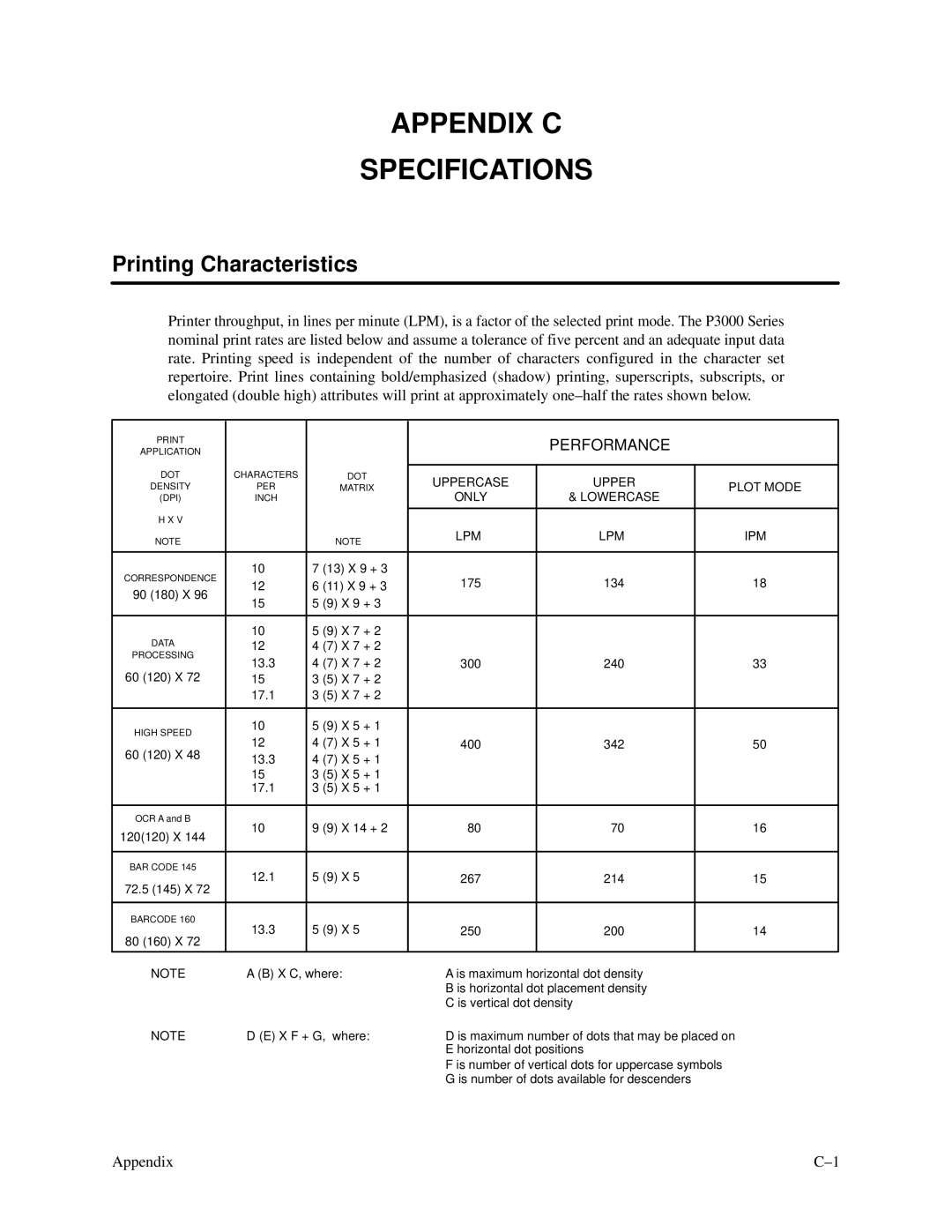 Printronix P3000 Series manual Appendix C Specifications, Printing Characteristics 