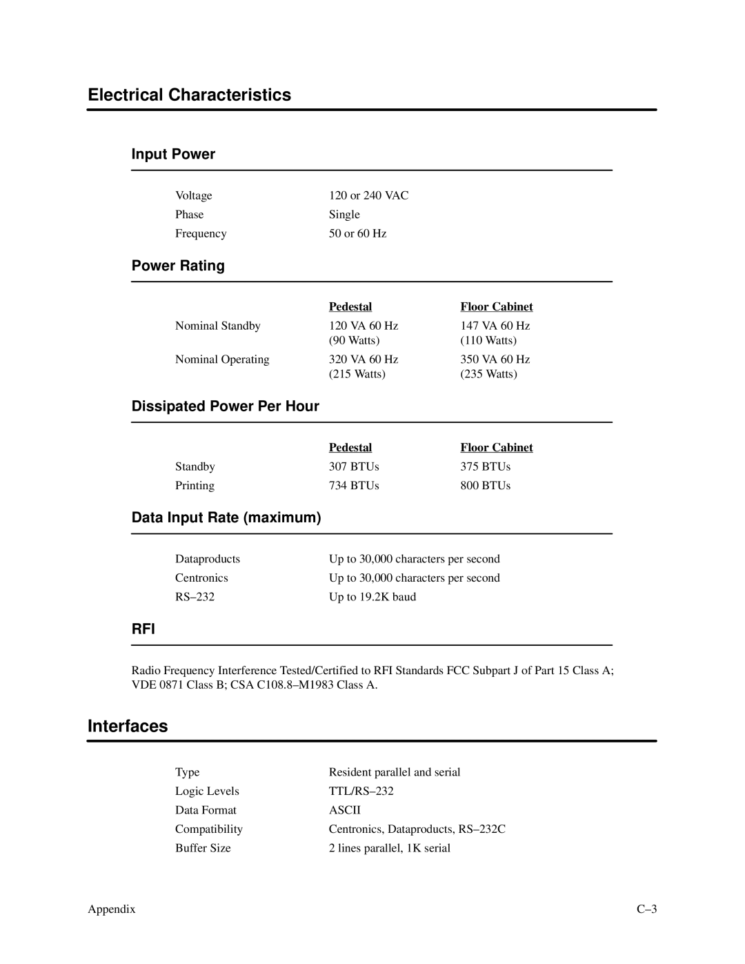 Printronix P3000 Series manual Electrical Characteristics, Interfaces 