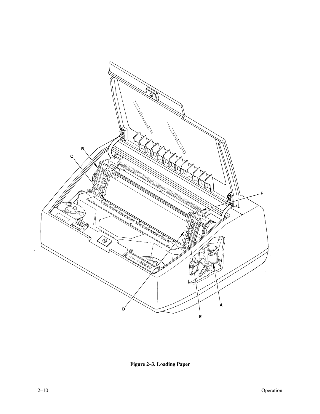 Printronix P3000 Series manual Loading Paper 