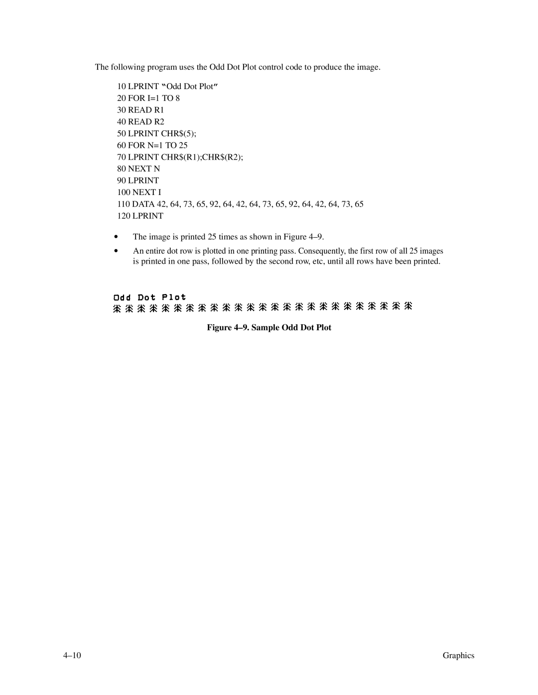 Printronix P3000 Series manual Sample Odd Dot Plot 