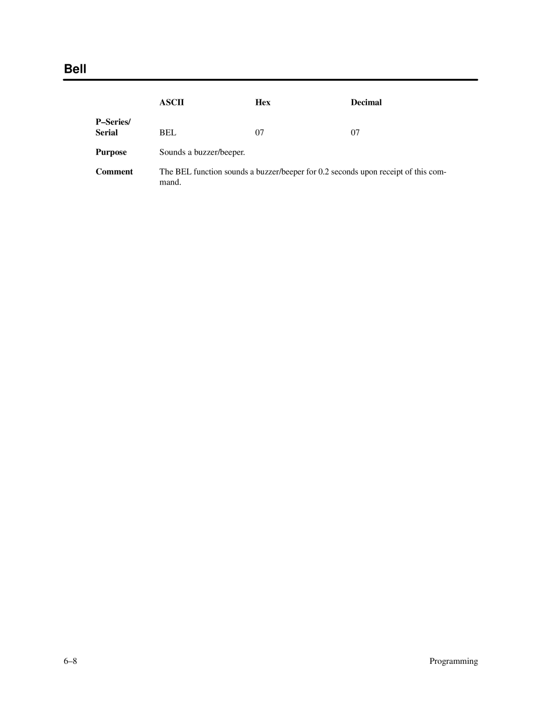 Printronix P3000 Series manual Bell, Hex Decimal Series Serial, Purpose Sounds a buzzer/beeper 