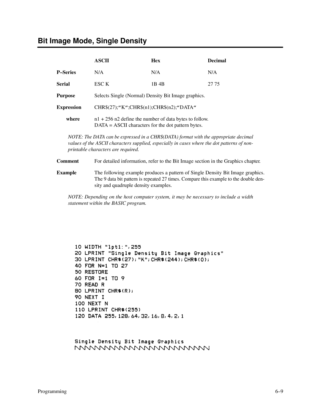 Printronix P3000 Series manual Bit Image Mode, Single Density, Expression, Where, Comment 