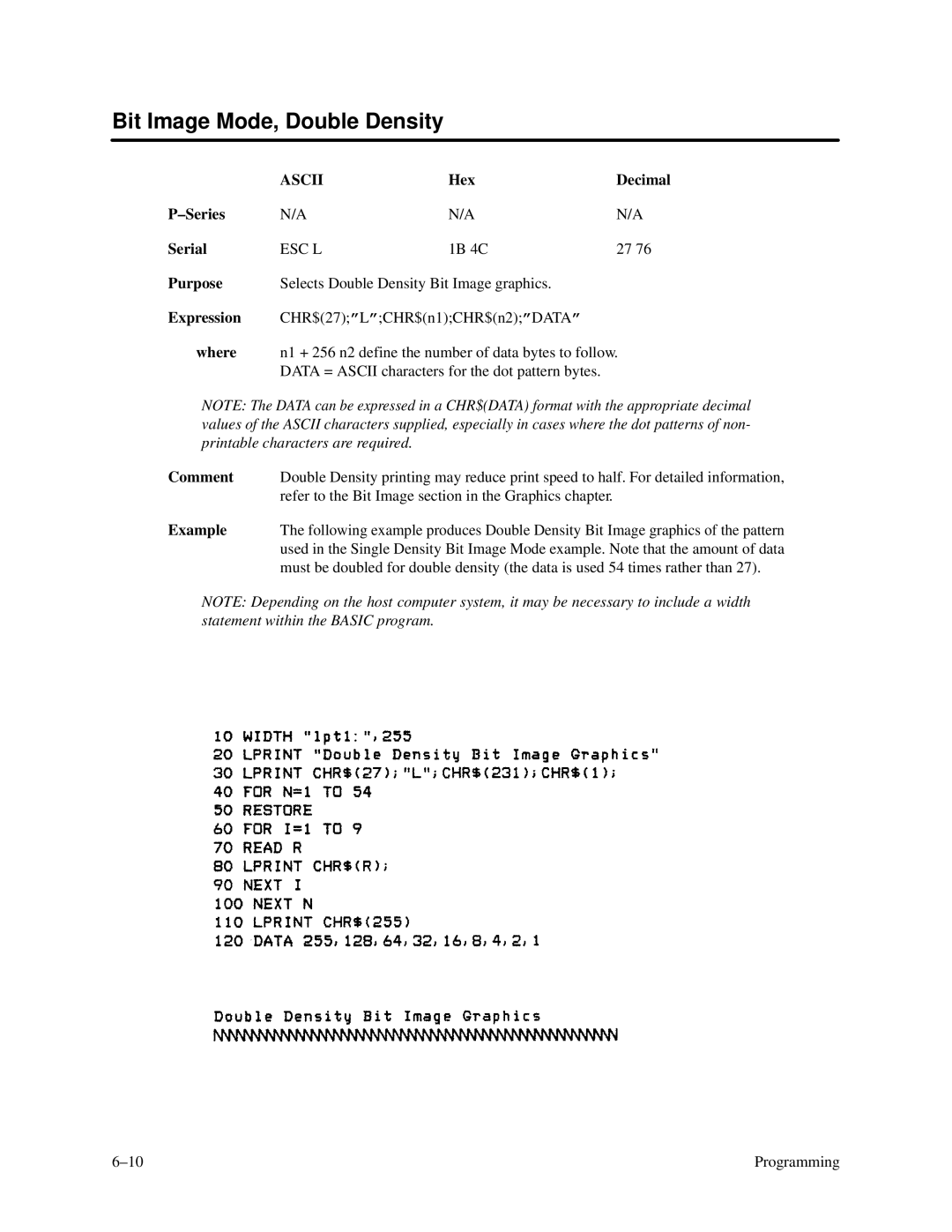 Printronix P3000 Series manual Bit Image Mode, Double Density 