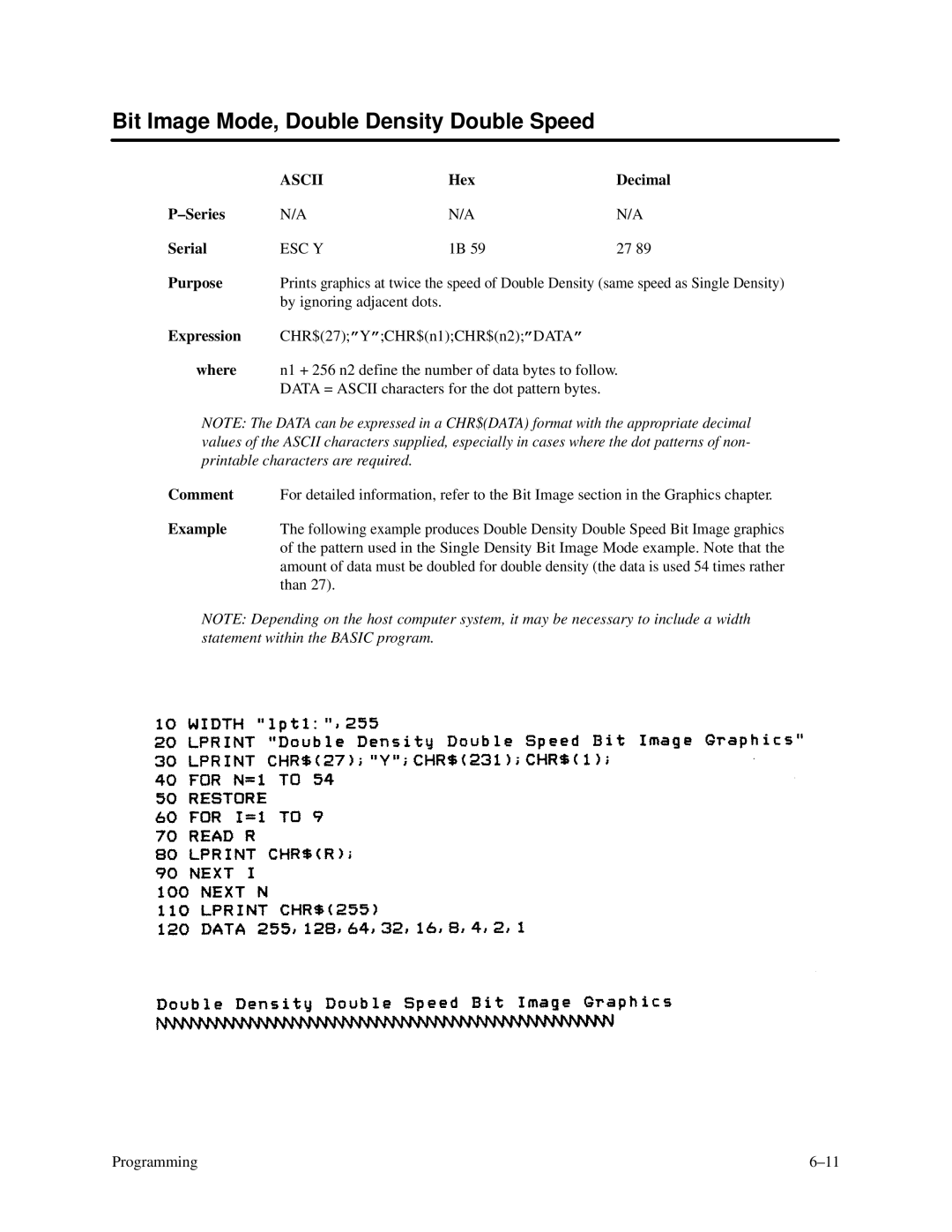 Printronix P3000 Series manual Bit Image Mode, Double Density Double Speed 