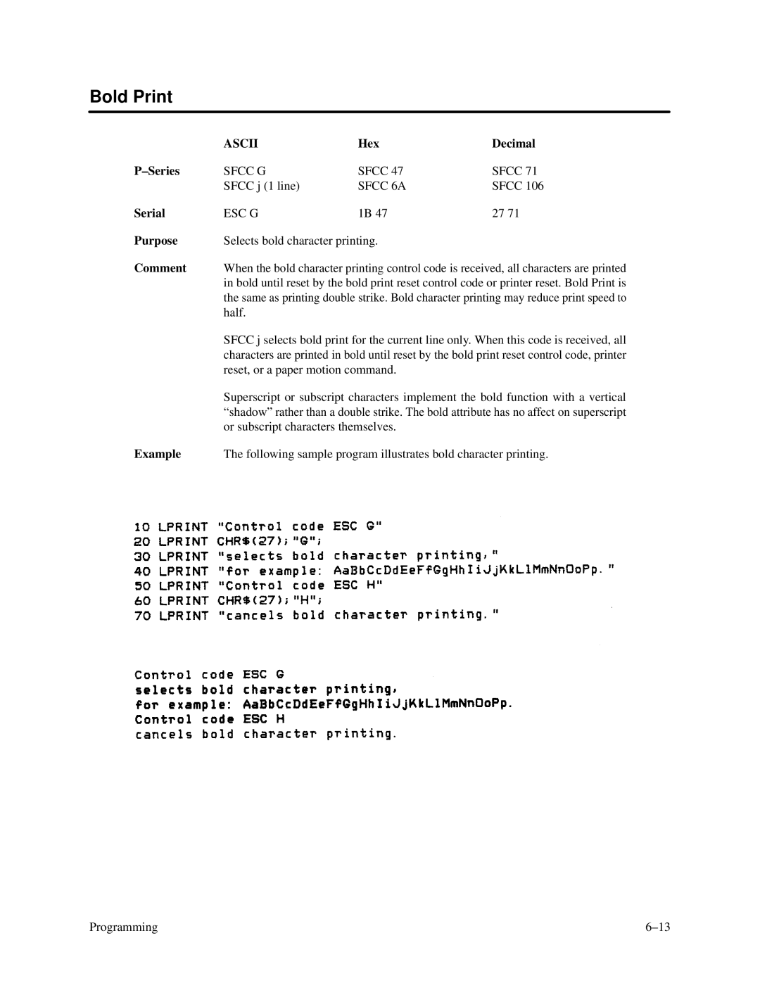 Printronix P3000 Series manual Bold Print, Hex Decimal Series 