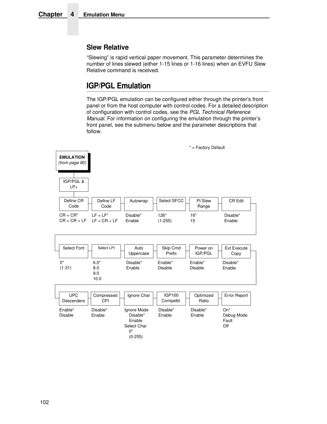 Printronix P5000LJ user manual IGP/PGL Emulation, Slew Relative 