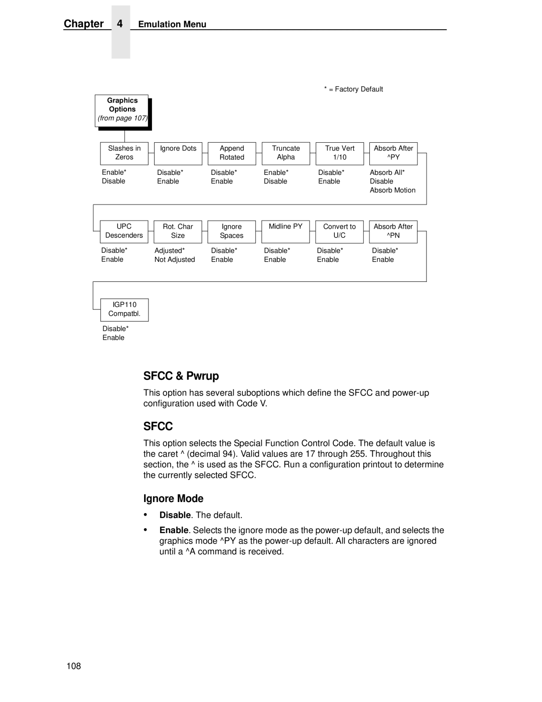 Printronix P5000LJ user manual Sfcc & Pwrup, Graphics Options 