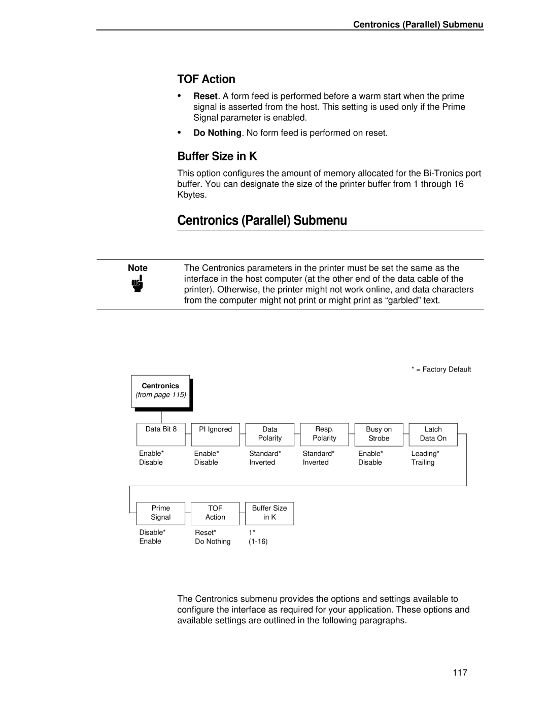 Printronix P5000LJ user manual Centronics Parallel Submenu, TOF Action, Buffer Size in K 