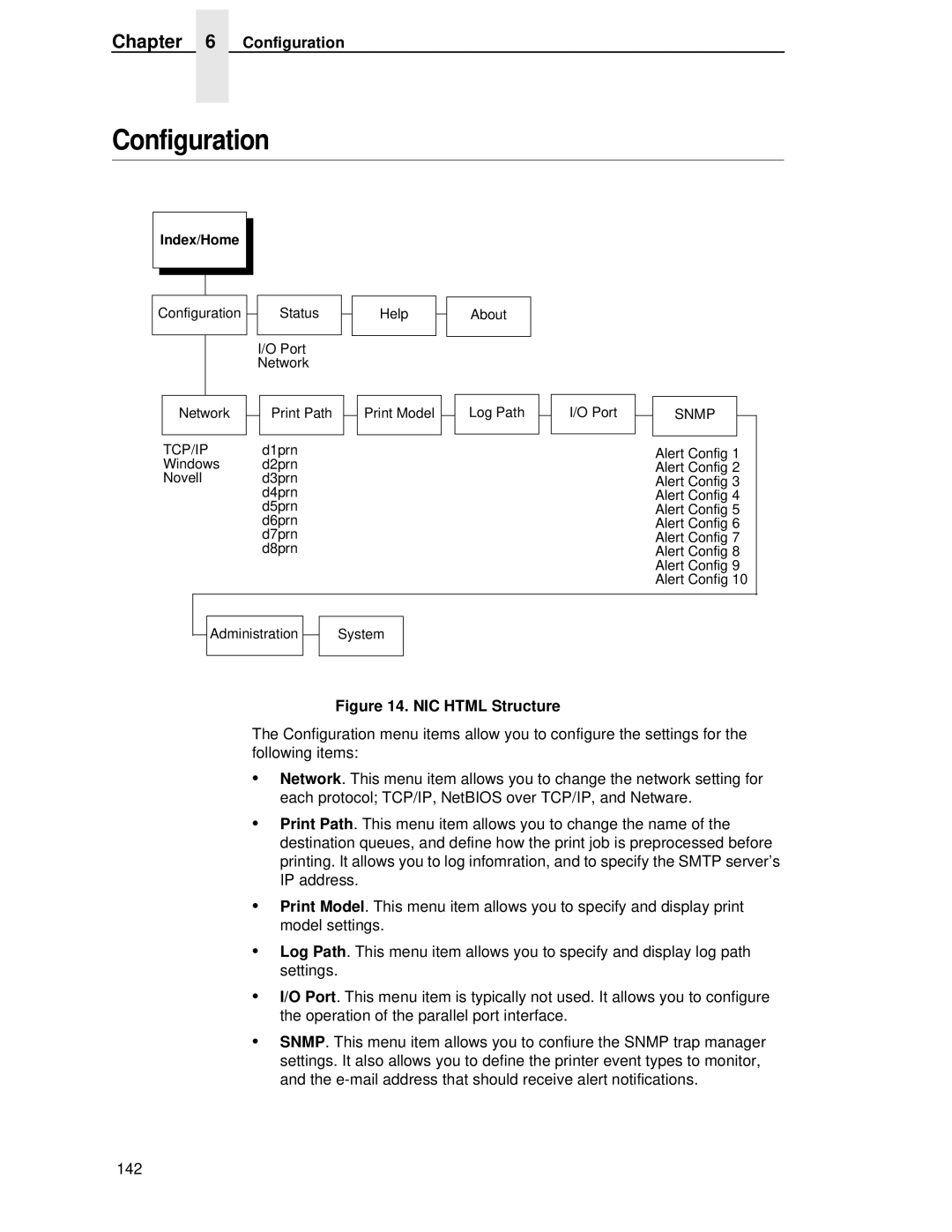 Printronix P5000LJ user manual Configuration 