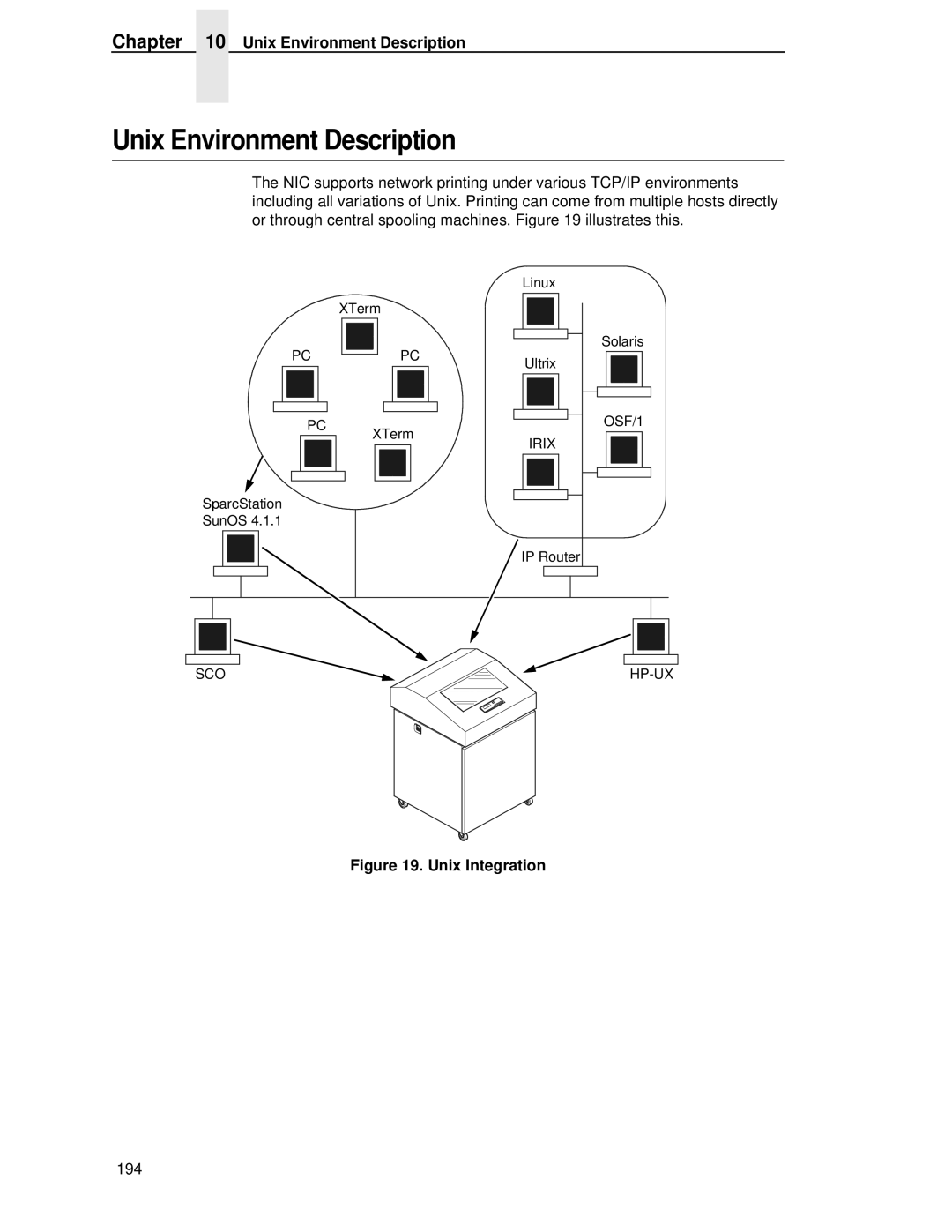 Printronix P5000LJ user manual Unix Environment Description 