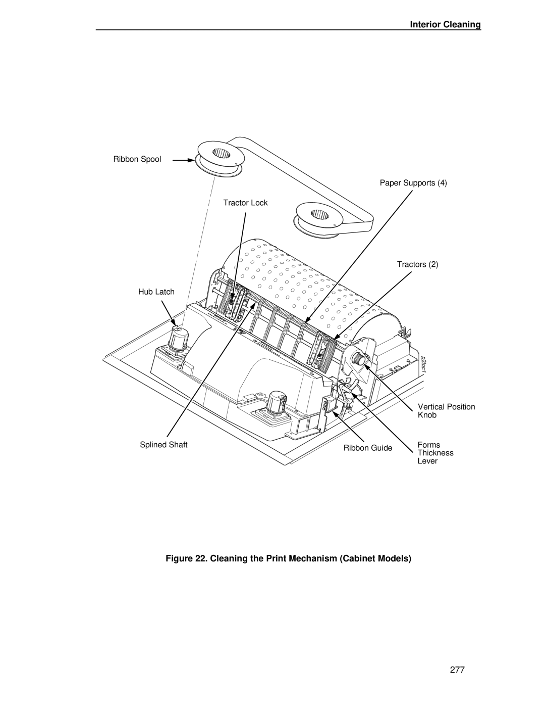 Printronix P5000LJ user manual Interior Cleaning, Cleaning the Print Mechanism Cabinet Models 