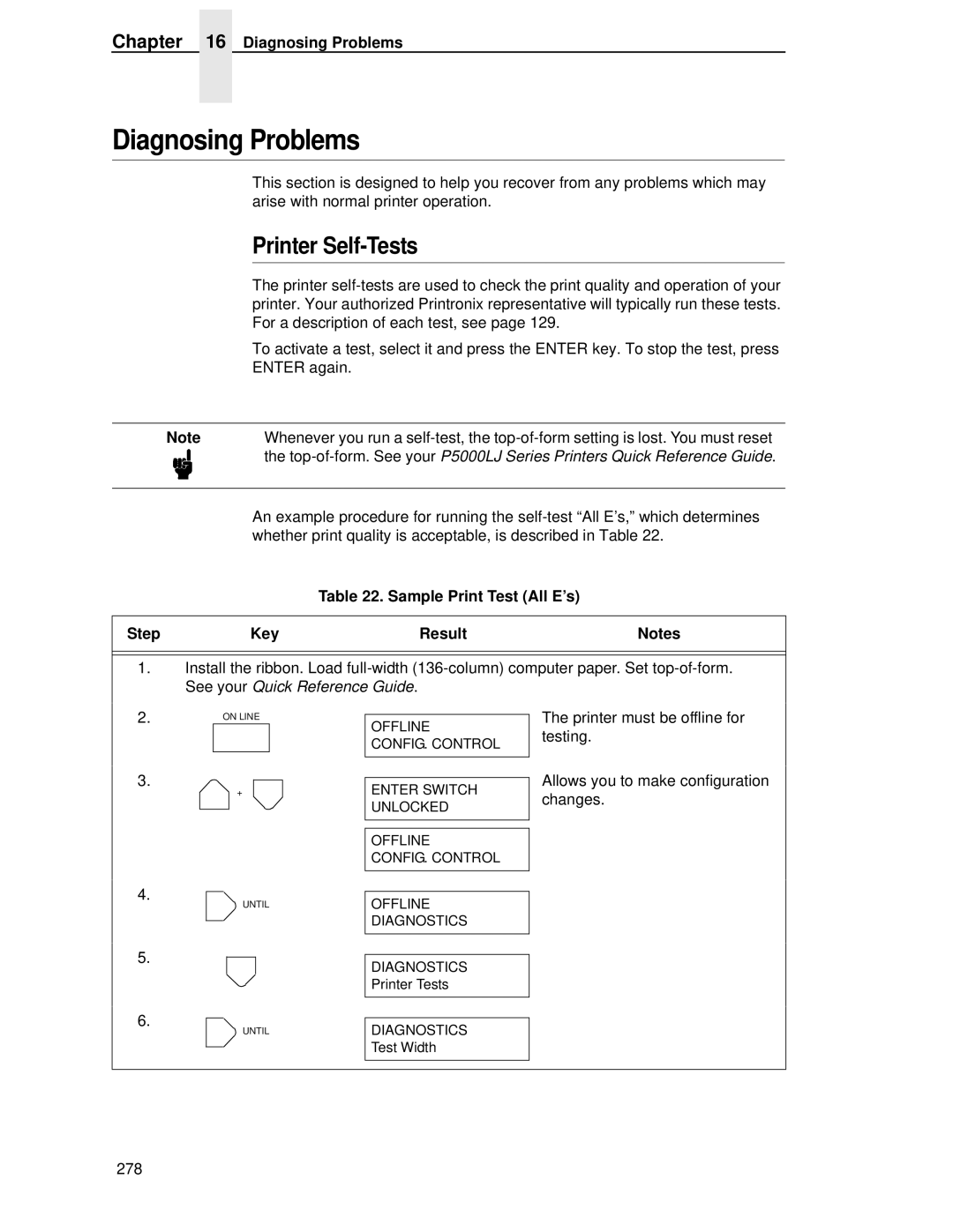 Printronix P5000LJ user manual Diagnosing Problems, Printer Self-Tests, Sample Print Test All E’s Step Key Result 