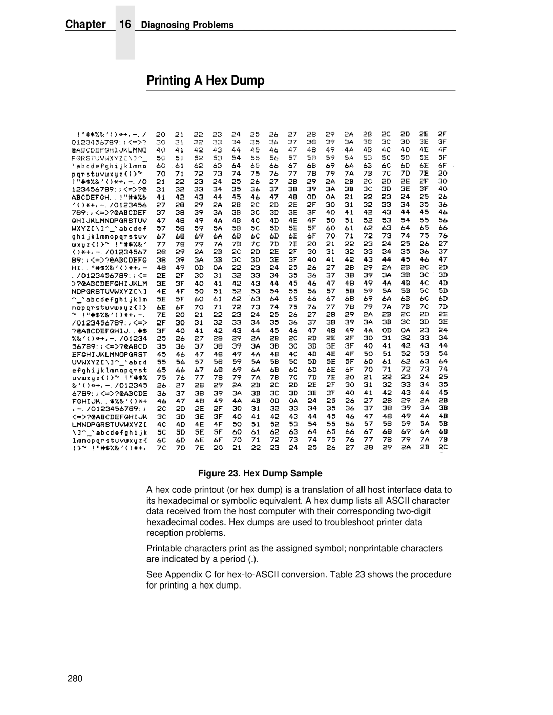 Printronix P5000LJ user manual Printing a Hex Dump, Hex Dump Sample 