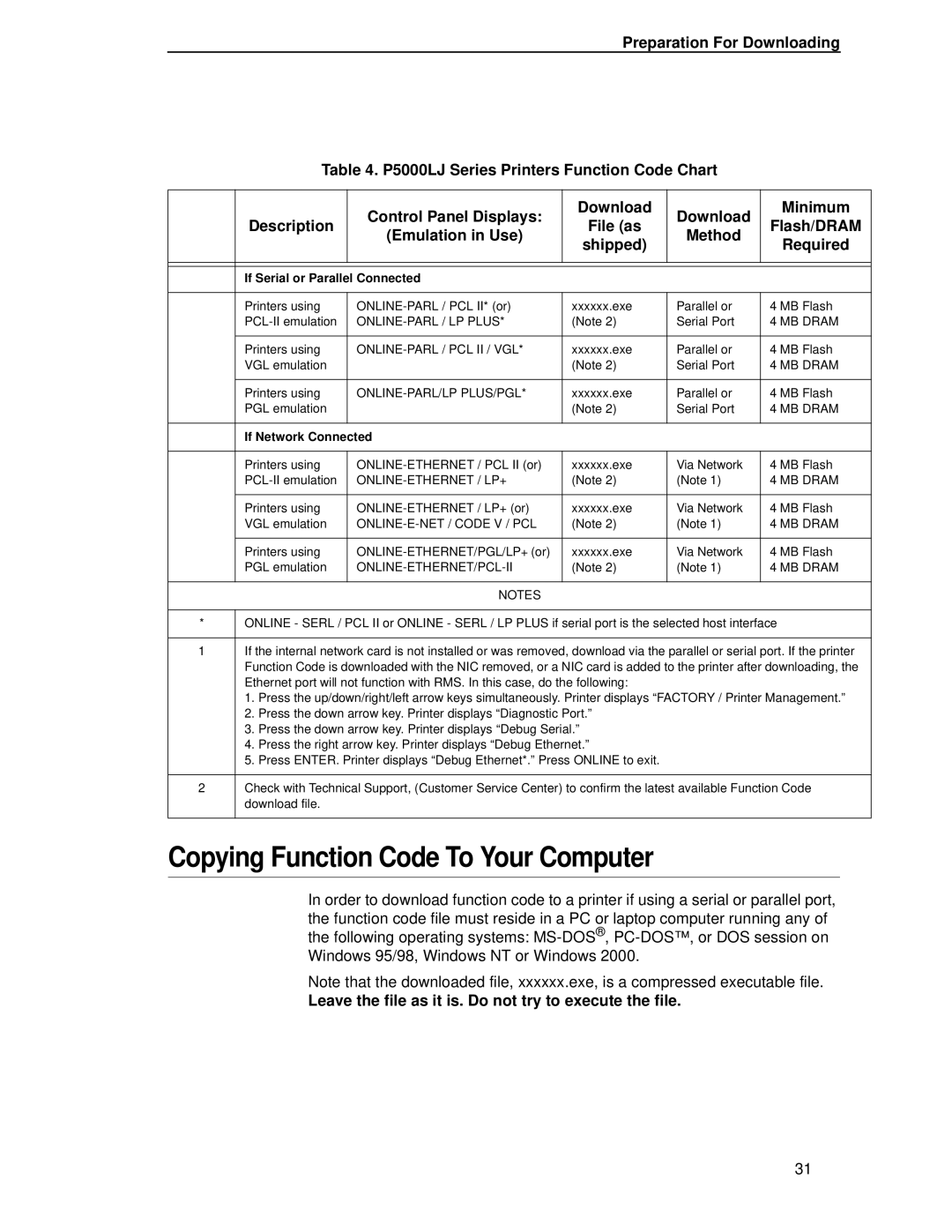 Printronix P5000LJ Copying Function Code To Your Computer, Leave the file as it is. Do not try to execute the file 