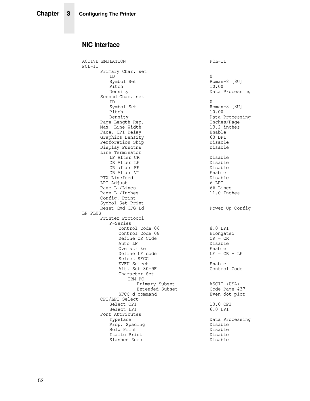 Printronix P5000LJ user manual NIC Interface 