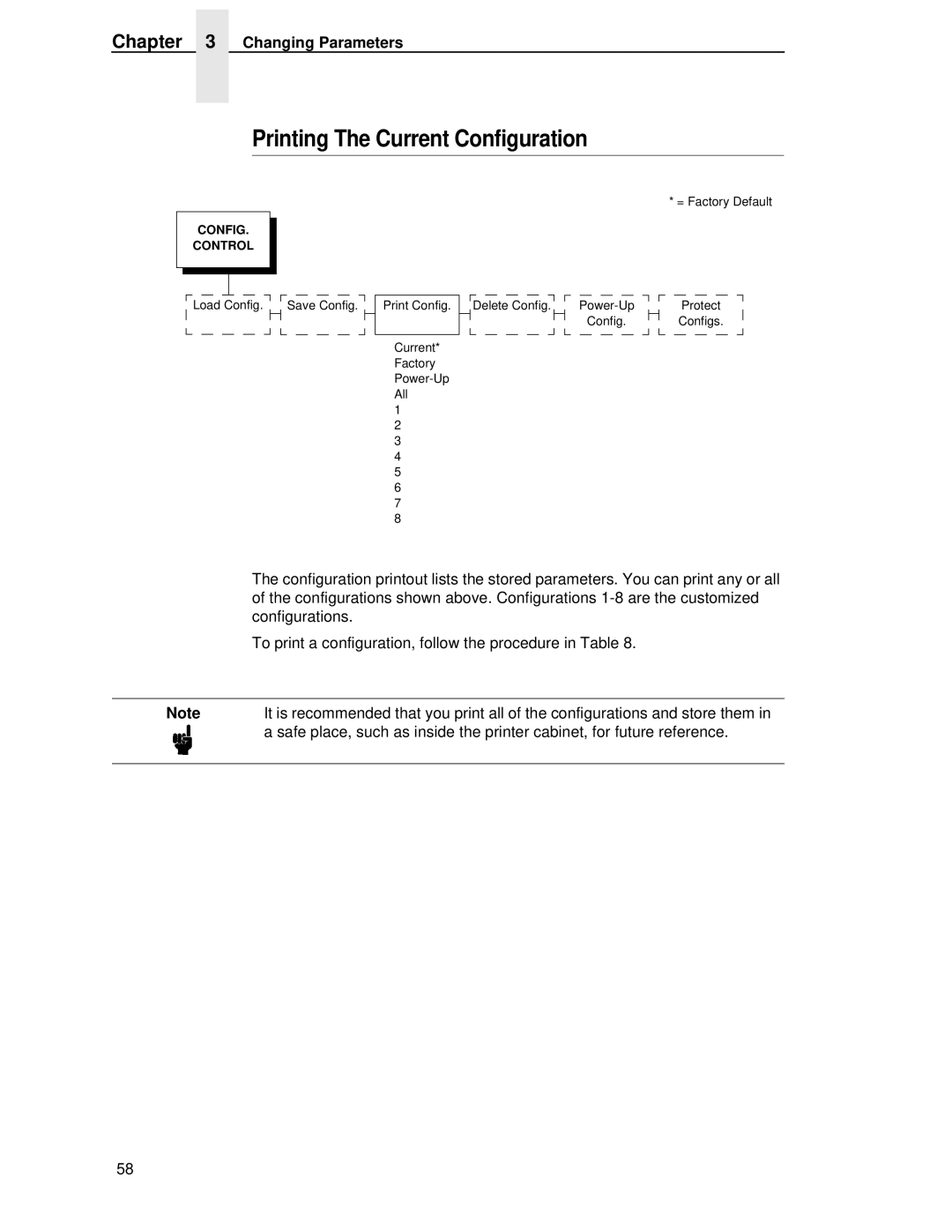 Printronix P5000LJ user manual Printing The Current Configuration 