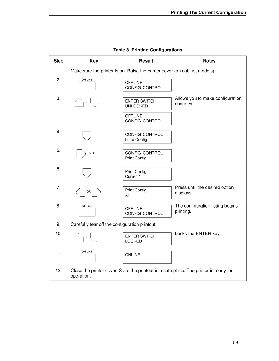 Printronix P5000LJ user manual Press until the desired option displays 