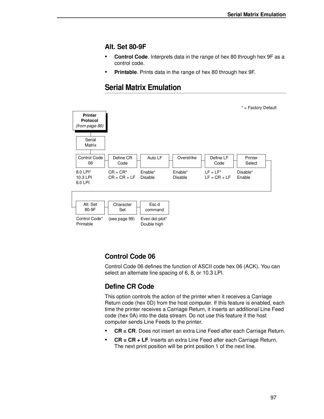 Printronix P5000LJ user manual Serial Matrix Emulation 