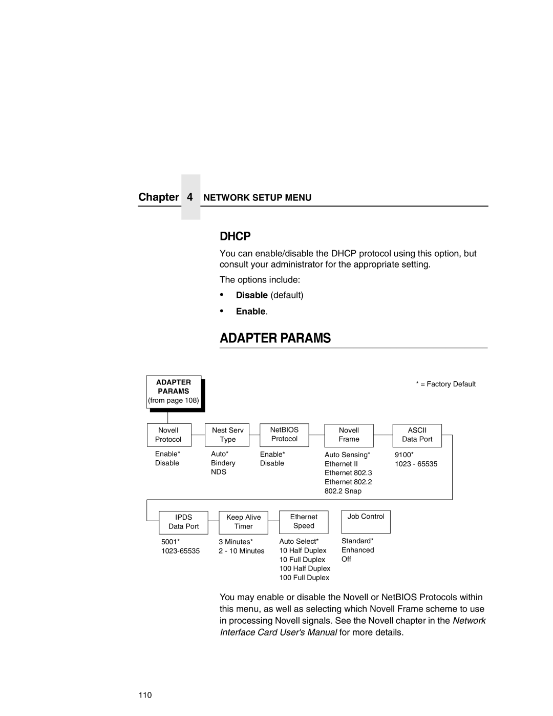 Printronix P7000 user manual Enable, Nds, Ascii 