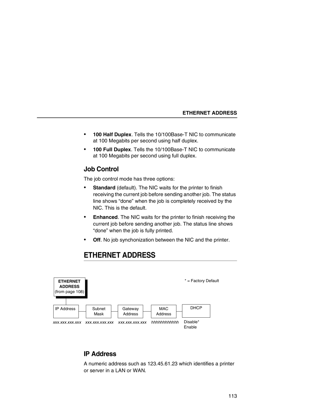 Printronix P7000 user manual Job Control, Ethernet Address 