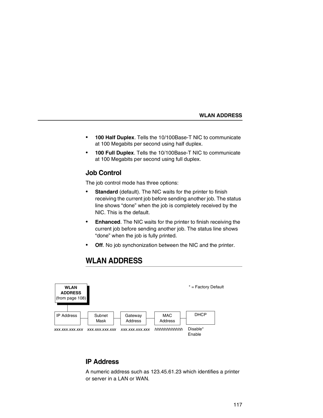 Printronix P7000 user manual Wlan Address 