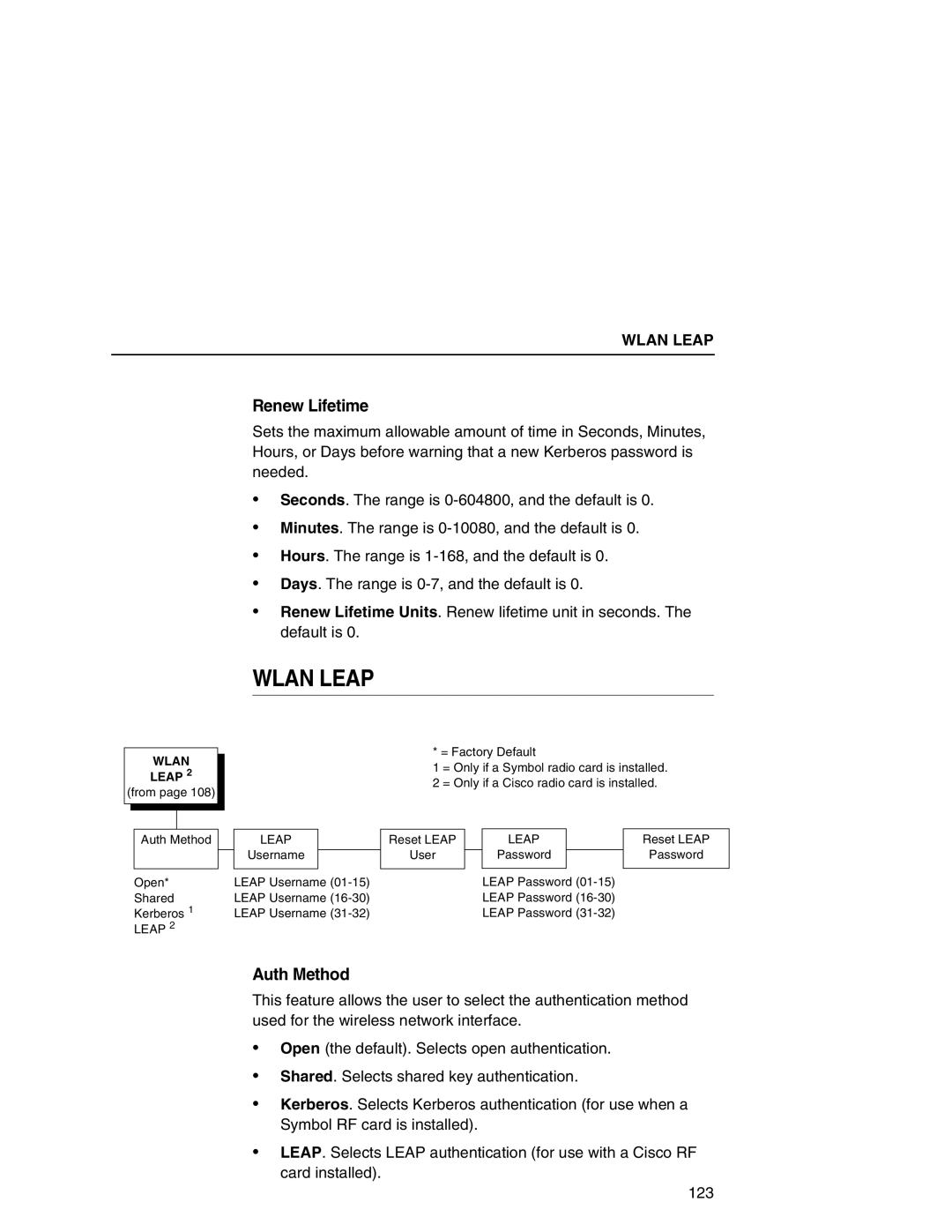 Printronix P7000 user manual Wlan Leap 