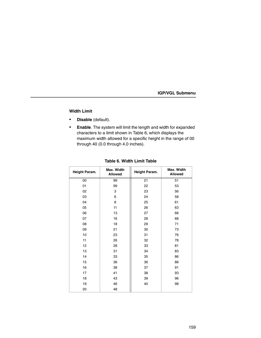 Printronix P7000 user manual IGP/VGL Submenu Width Limit, Width Limit Table, Height Param Max. Width 