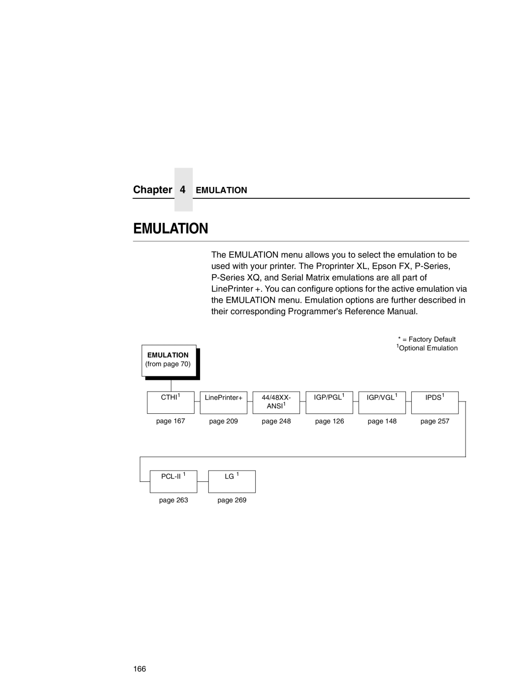 Printronix P7000 user manual CTHI1, ANSI1 IGP/PGL1 IGP/VGL1 IPDS1 PCL-II 