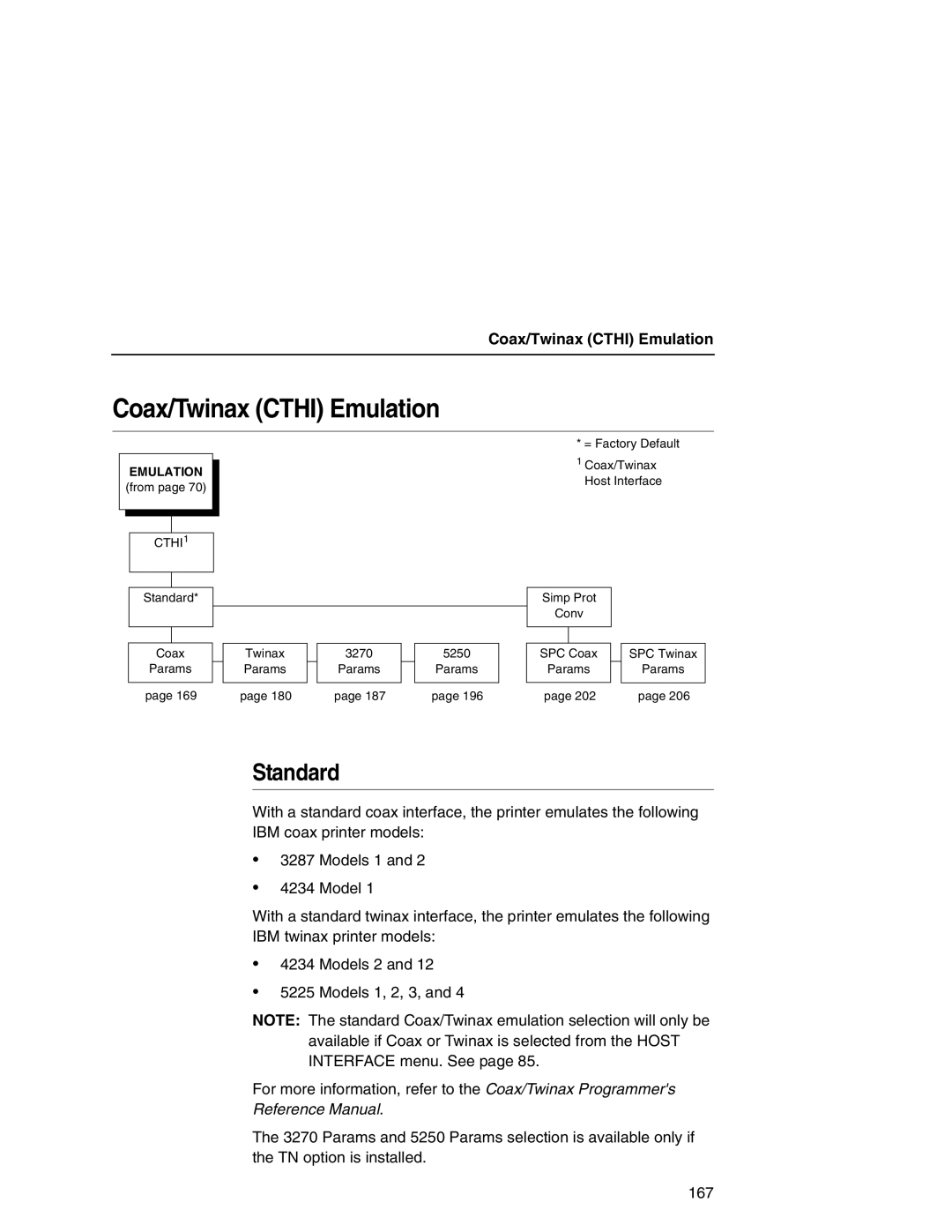 Printronix P7000 user manual Coax/Twinax Cthi Emulation, Standard 