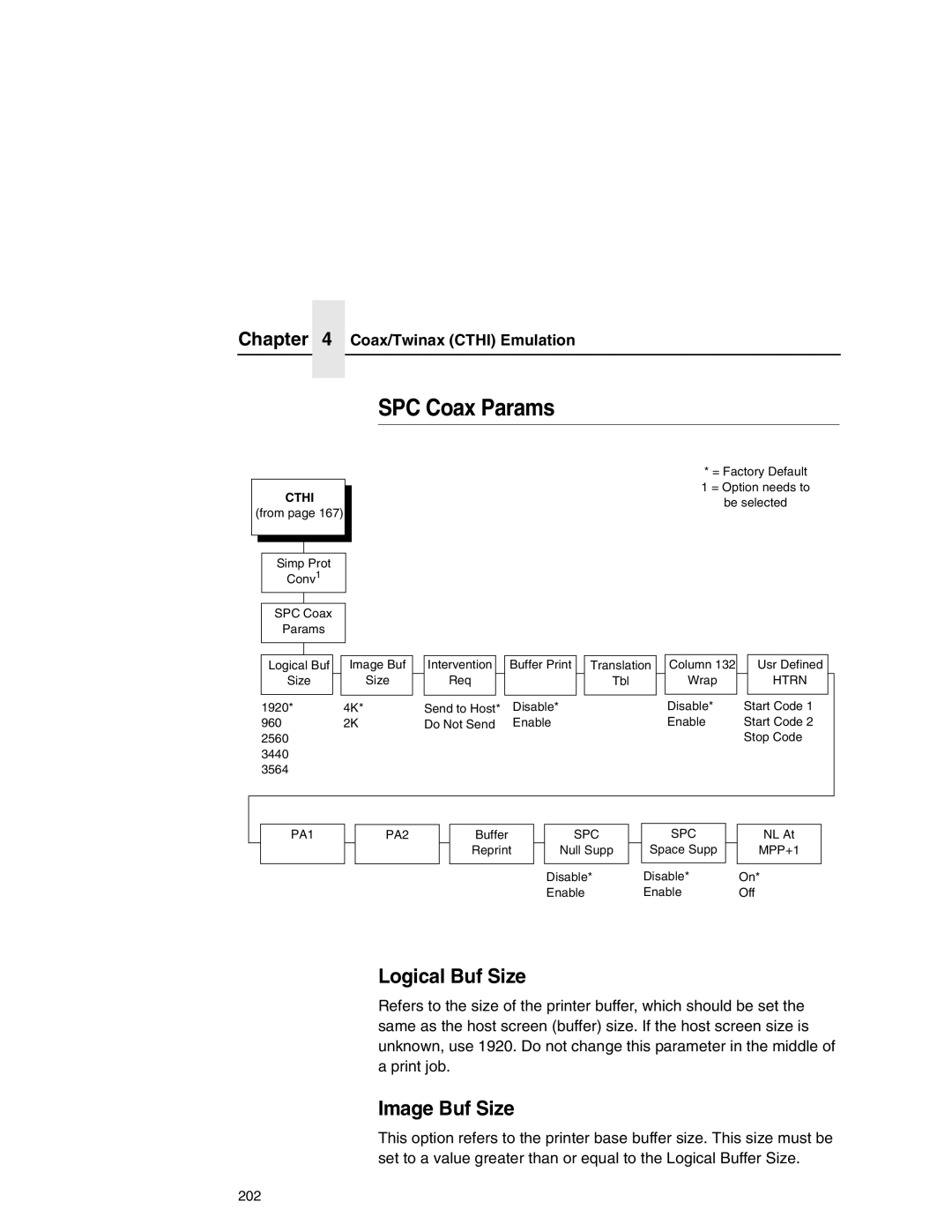 Printronix P7000 user manual SPC Coax Params, Logical Buf Size, Htrn, Spc 