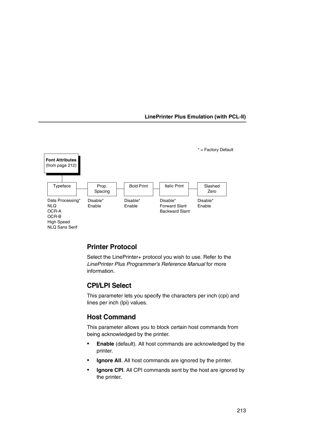 Printronix P7000 user manual CPI/LPI Select, Host Command, Nlq Ocr-A Ocr-B 