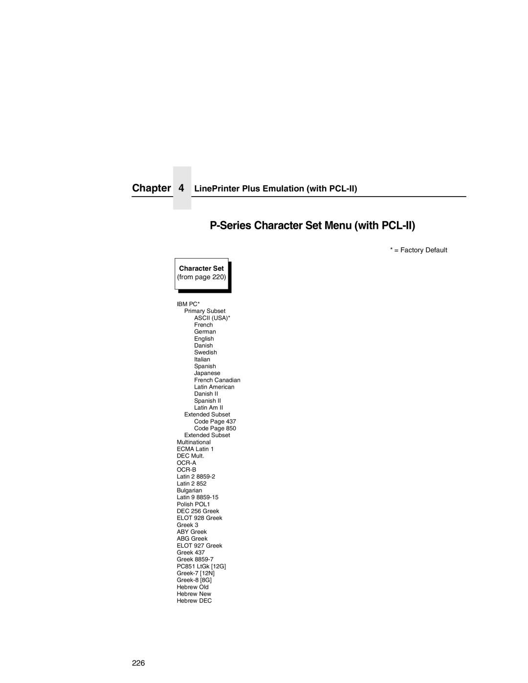 Printronix P7000 user manual Series Character Set Menu with PCL-II, Ascii USA 