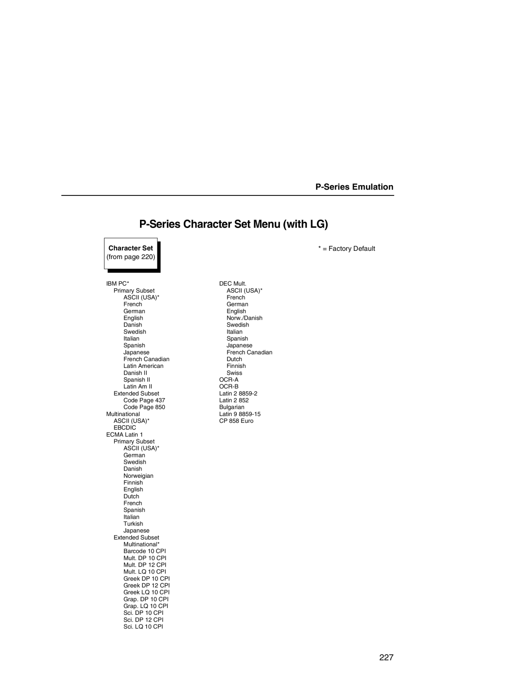 Printronix P7000 user manual Series Character Set Menu with LG, From = Factory Default 