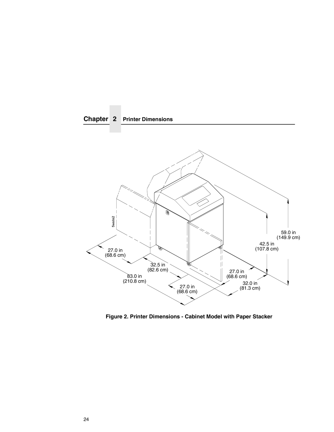 Printronix P7000 user manual Printer Dimensions Cabinet Model with Paper Stacker 