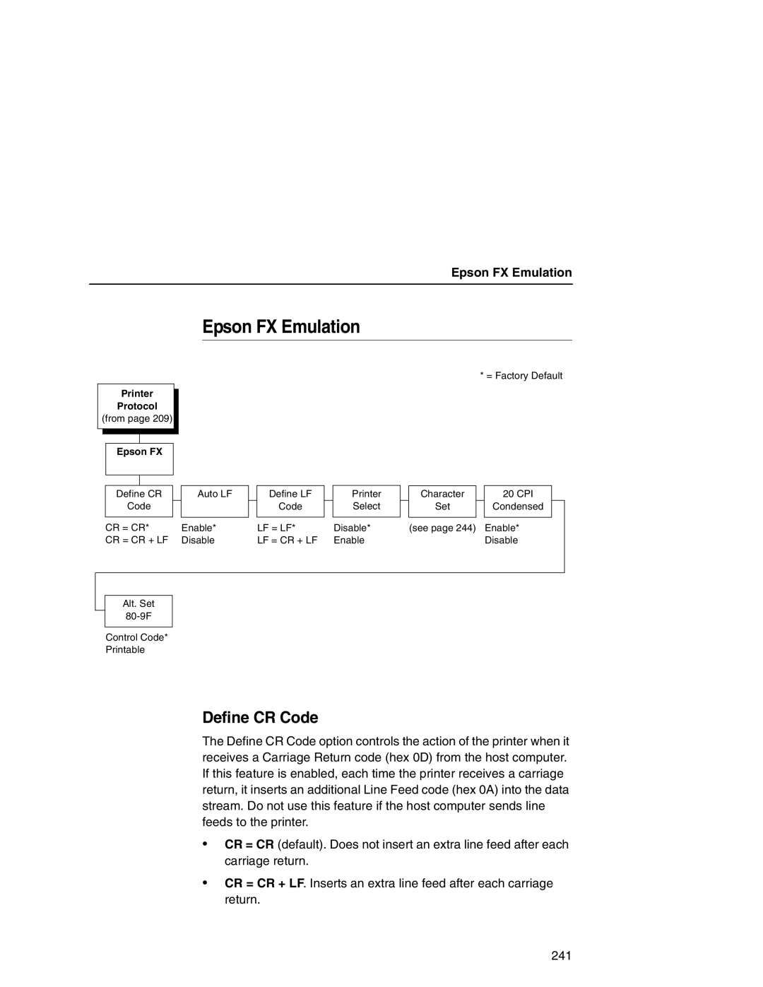 Printronix P7000 user manual Epson FX Emulation 