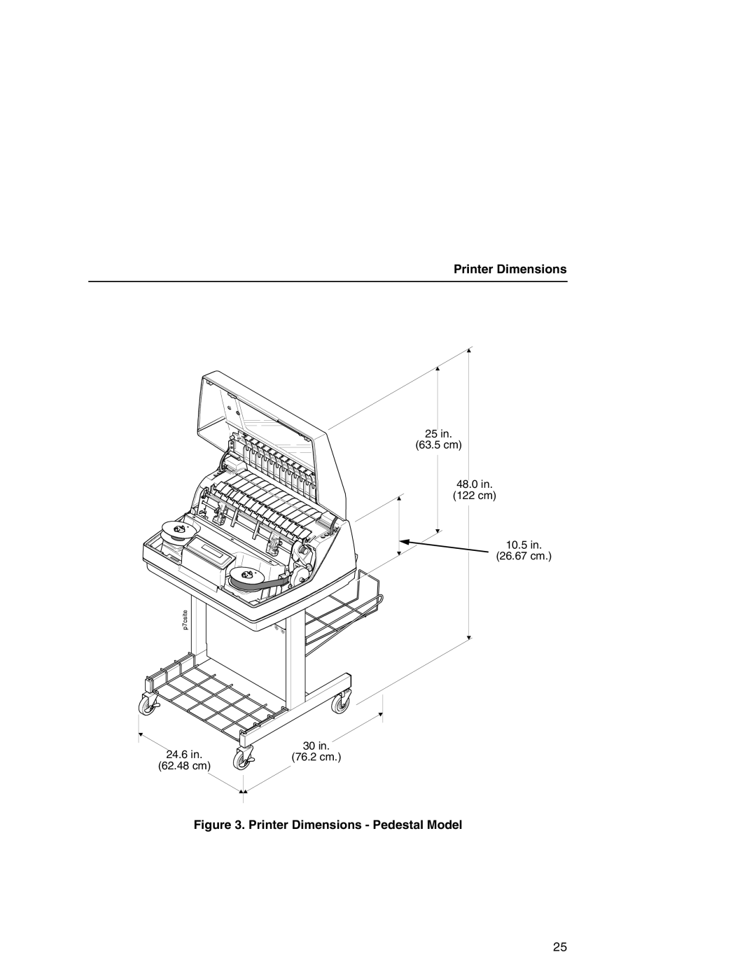 Printronix P7000 user manual Printer Dimensions Pedestal Model 