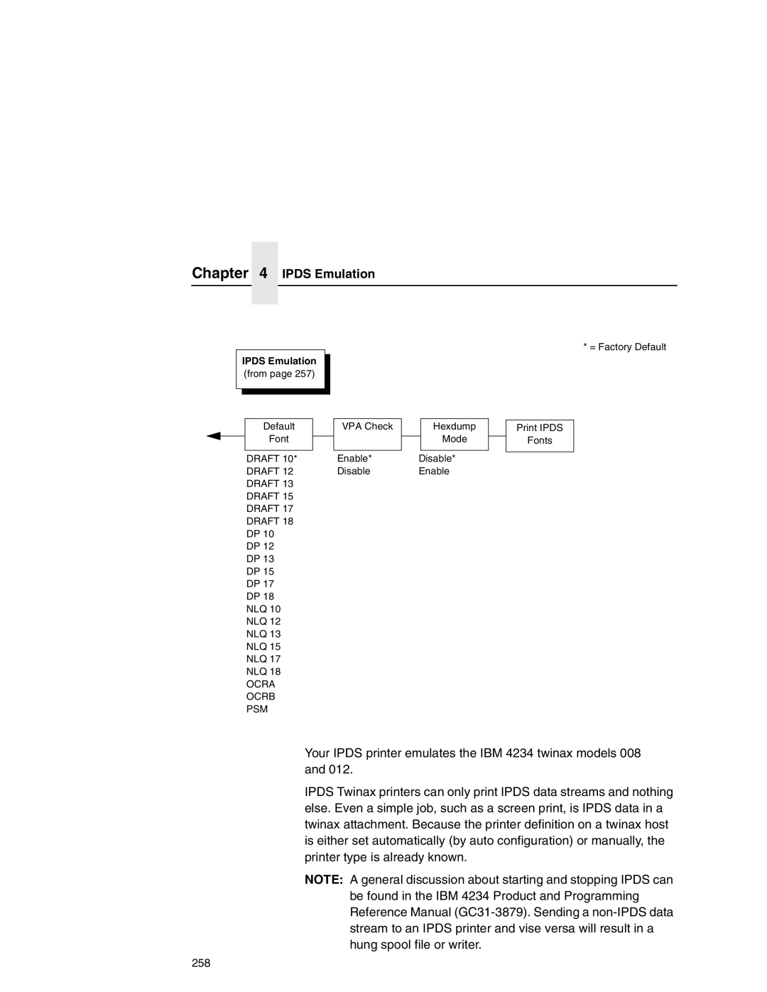 Printronix P7000 user manual Ipds Emulation, Draft, Ocra Ocrb PSM 