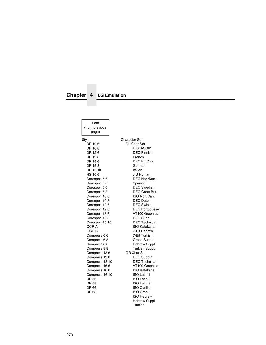 Printronix P7000 user manual 270 