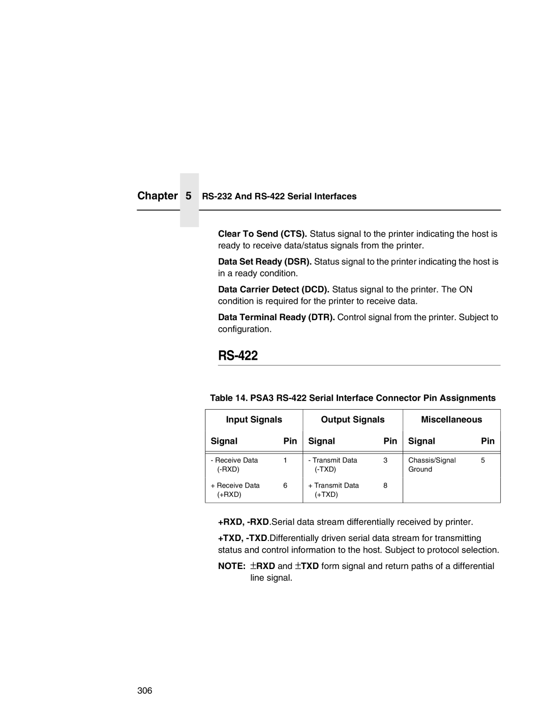 Printronix P7000 user manual RS-422 