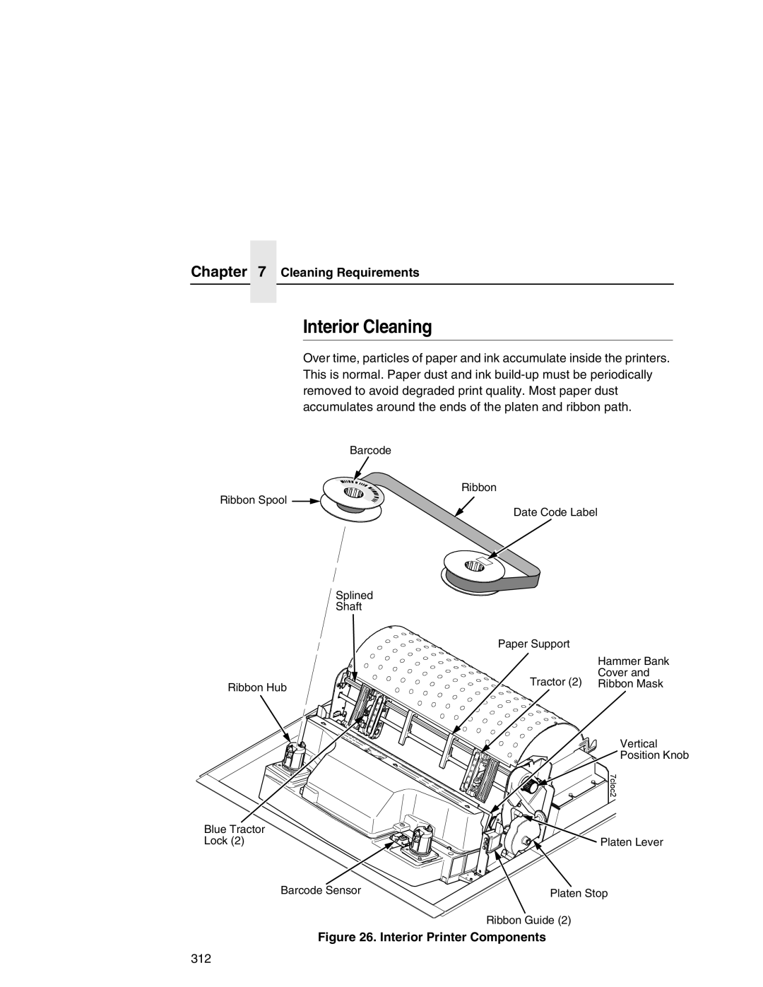 Printronix P7000 user manual Interior Cleaning, Cleaning Requirements 