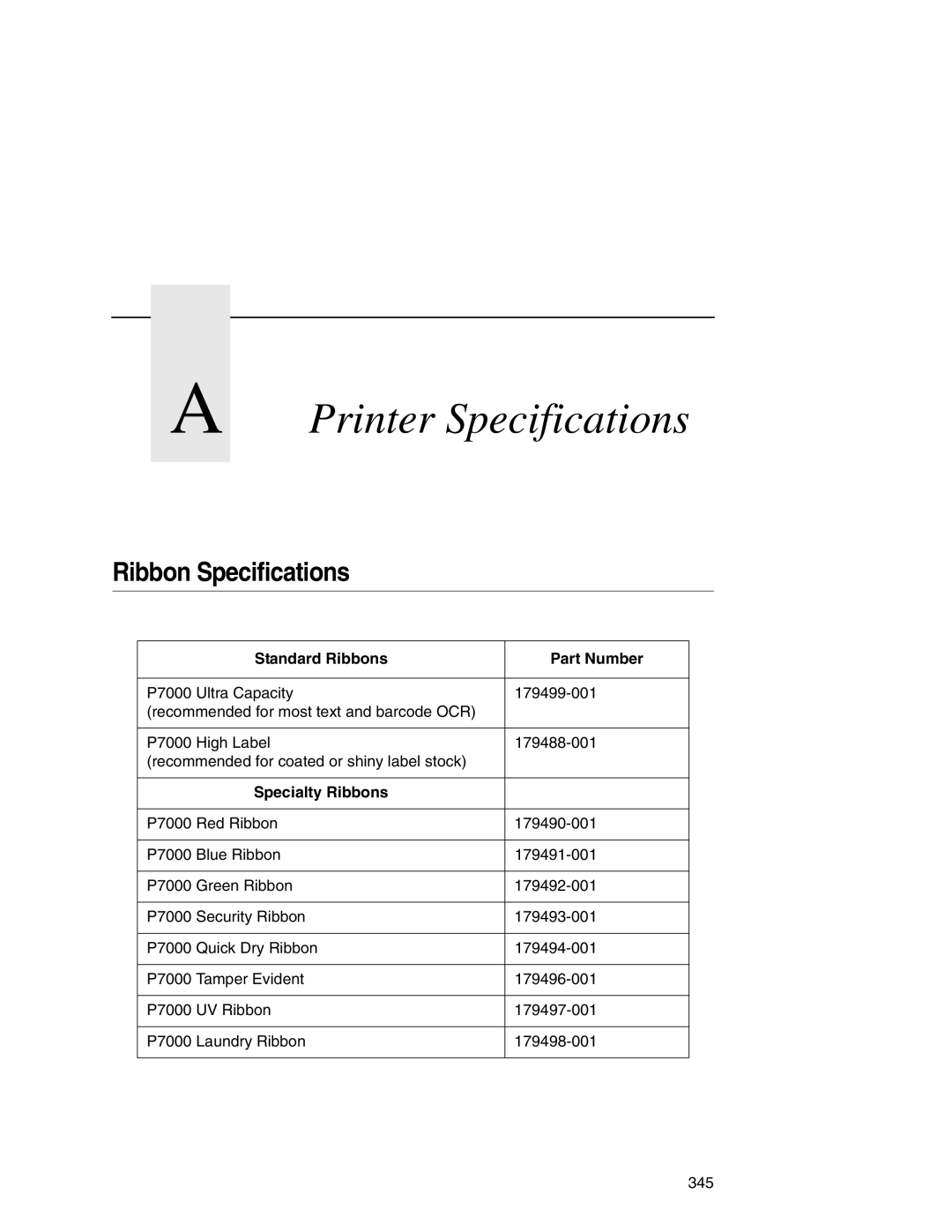 Printronix P7000 user manual Ribbon Specifications, Standard Ribbons Part Number, Specialty Ribbons 