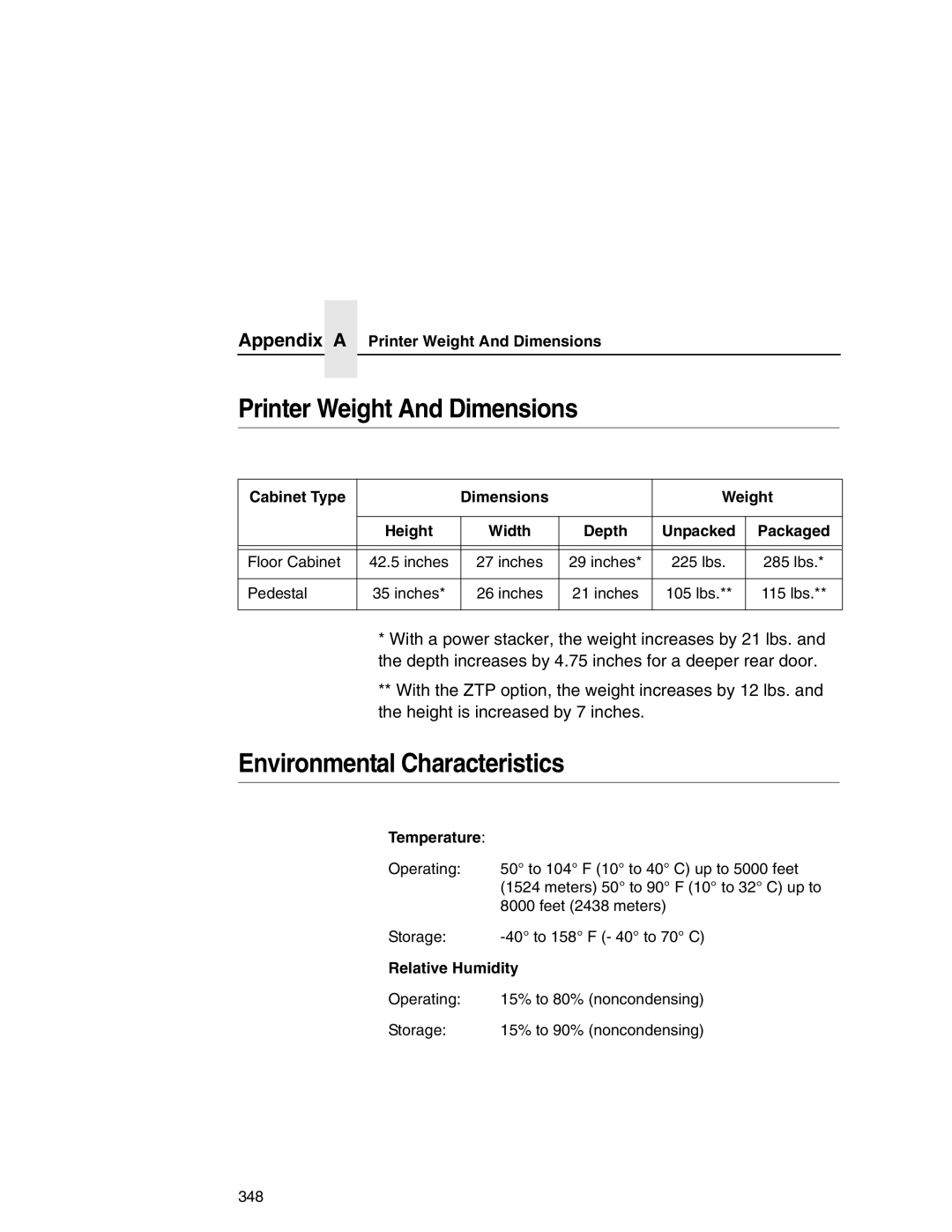 Printronix P7000 user manual Printer Weight And Dimensions, Environmental Characteristics 