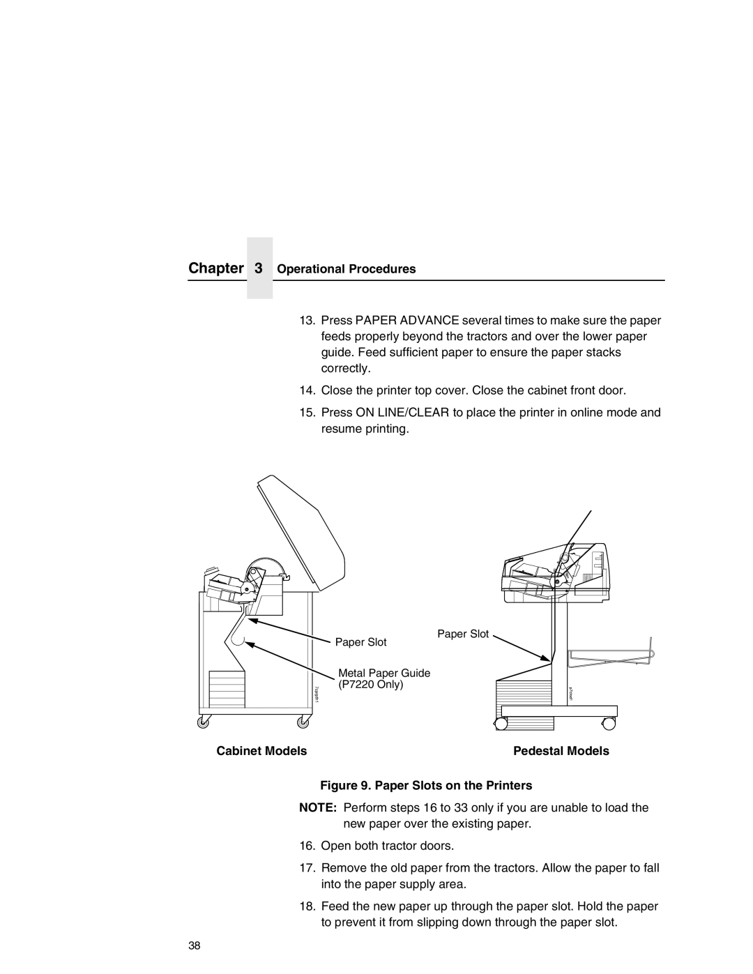 Printronix P7000 user manual Paper Slots on the Printers 